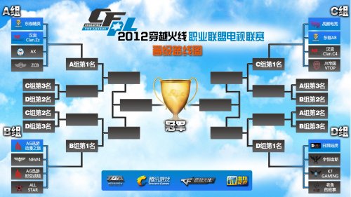 心理素质 心理素质