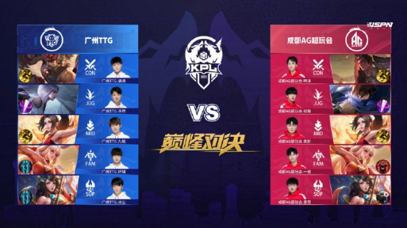 这与上述 这与上述