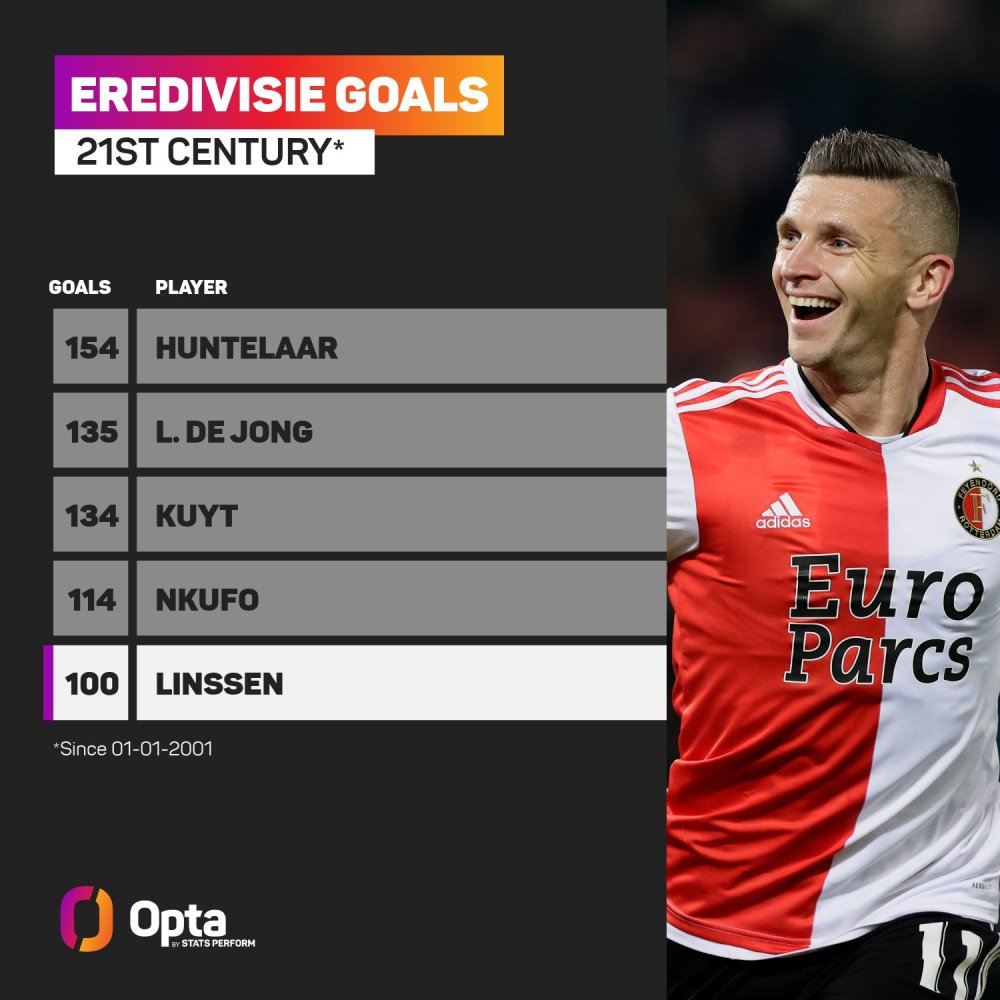 成为玩法 成为玩法